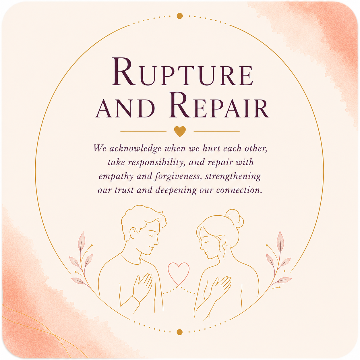 Rupture and Repair pillar card